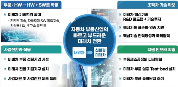 융진기업 이미지