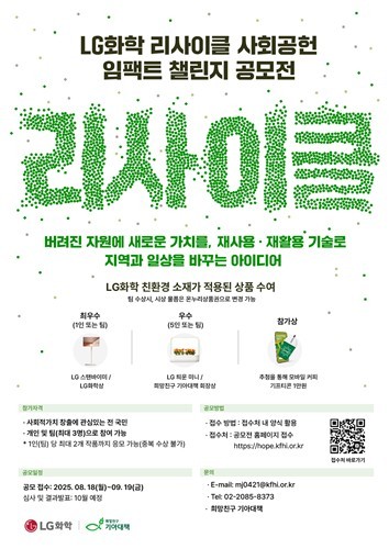 LG화학은 희망친구 기아대책과 함께 '리사이클 사회공헌 임팩트 챌린지' 공모전을 연다고 18일 밝혔다. 공모 주제는 버려진 자원에 새로운 쓰임을 더해 지역과 일상을 바꾸는 방법이다. 최종 선정된 6개 팀에는 LG화학의 친환경 소재가 적용된 상품을 수여한다. 고윤주 LG화학 CSSO(최고지속가능전략책임자) 전무는 "지속가능한 삶과 사회적 가치 창출에 기여할 수 있는 혁신적인 아이디어들이 많이 나오길 기대한다"고 말했다.