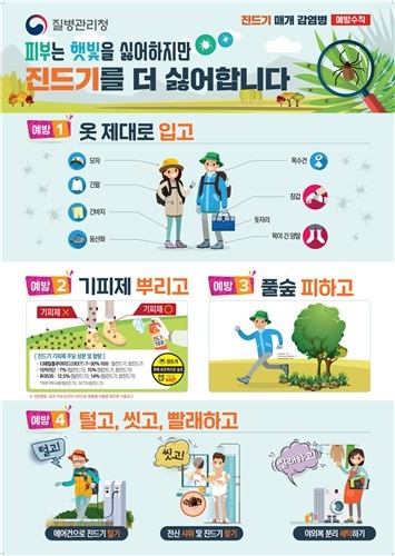 진드기 예방법/질병관리청 제공