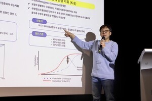 카카오뱅크 "대안 신용평가로 중·저신용대출 1조원 추가 공급"
