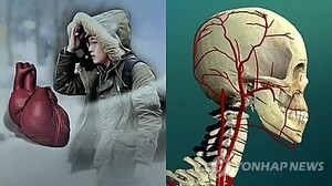 환절기 심뇌혈관질환 급증… “기온차 10도면 혈압 13㎜Hg 상승”